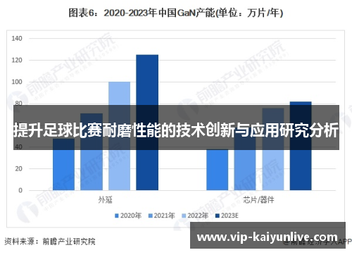 提升足球比赛耐磨性能的技术创新与应用研究分析