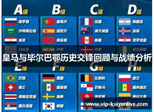 皇马与毕尔巴鄂历史交锋回顾与战绩分析