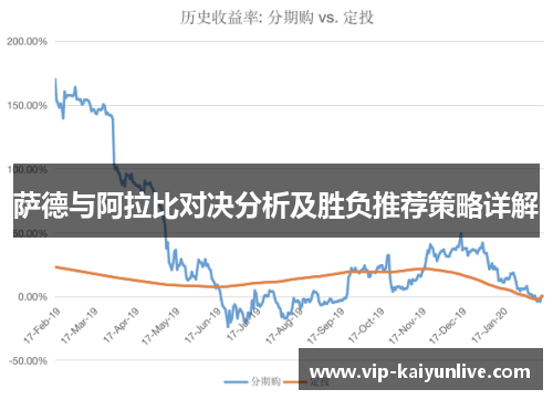 萨德与阿拉比对决分析及胜负推荐策略详解
